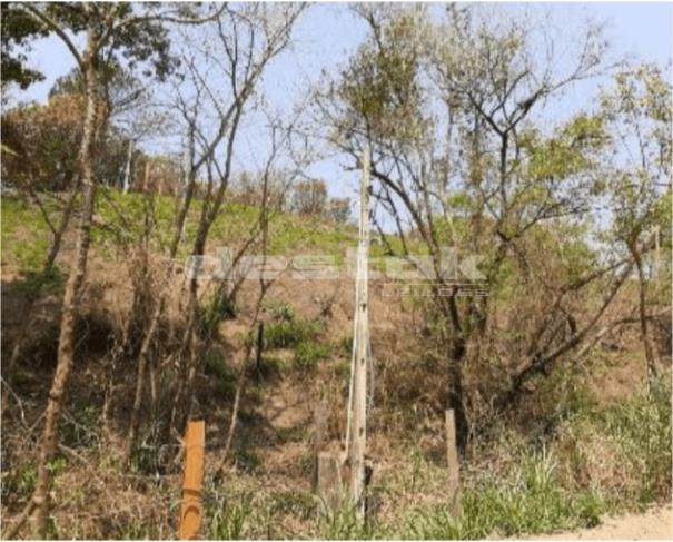Foto de Terreno em Sorocaba/SP